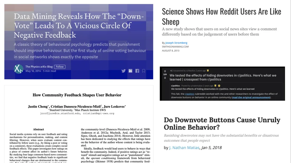 Headers of different scientific publications